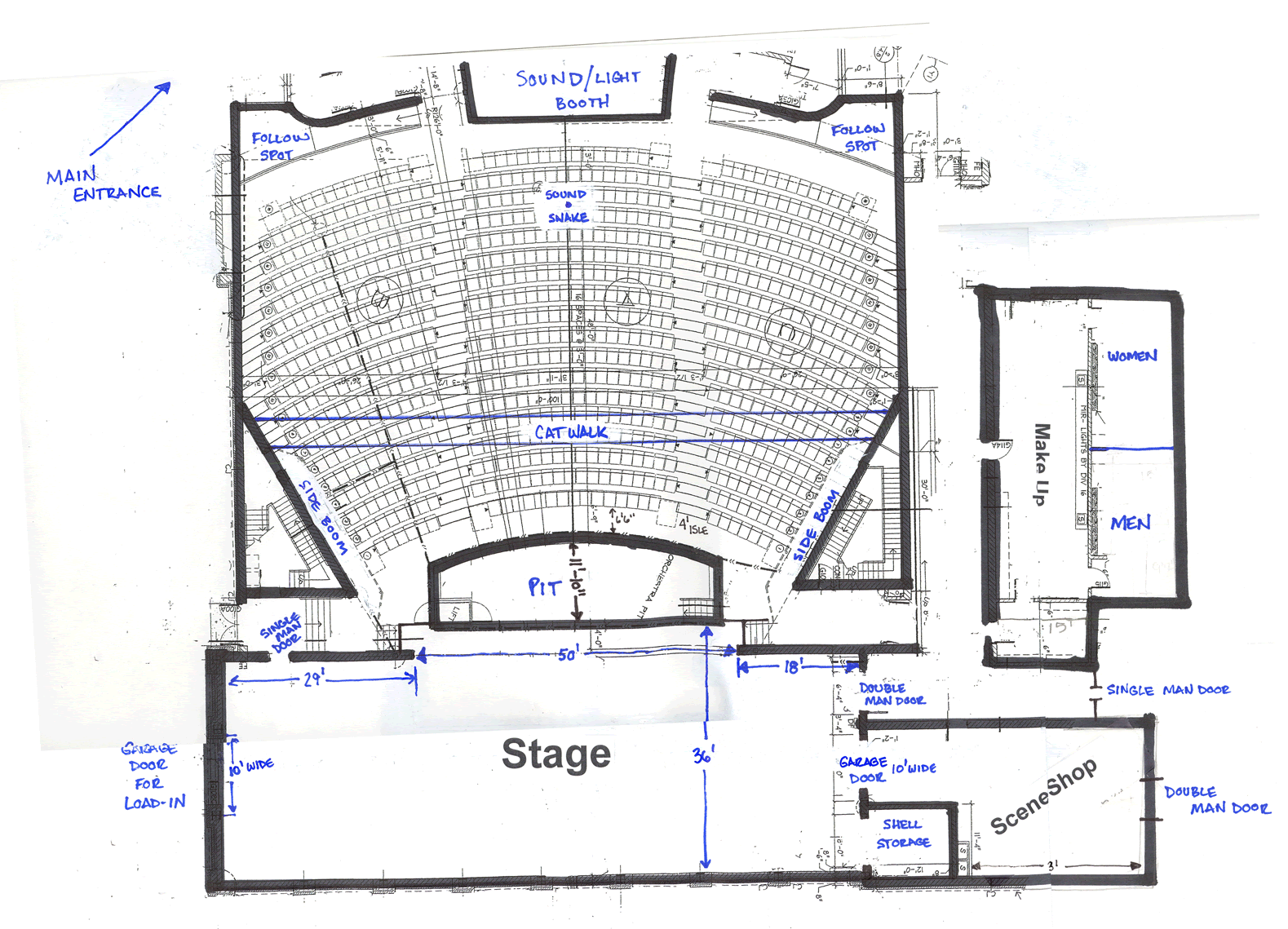 Technical Stage Map